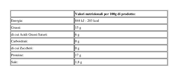 Aia Carne al Fuoco Rustica Salsiccia 0,400 Kg