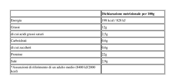 Labeyrie Salmone Affumicato Scozia 10 Fette