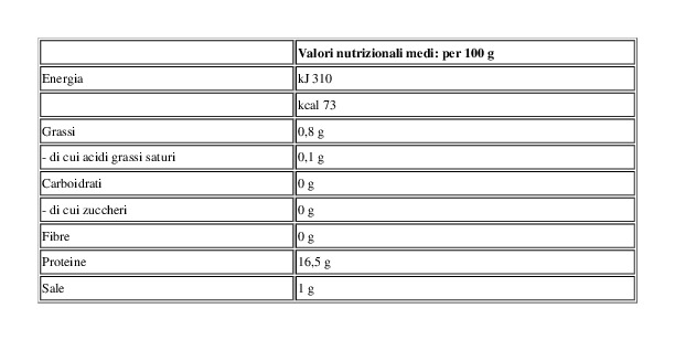 Findus Gamberi Sgusciati senza Polifosfati