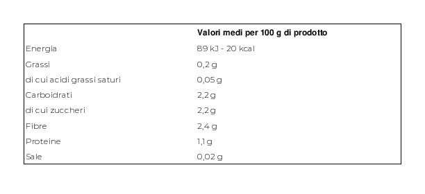 Ortomad Ortomad Insalata Mista Flw 165g